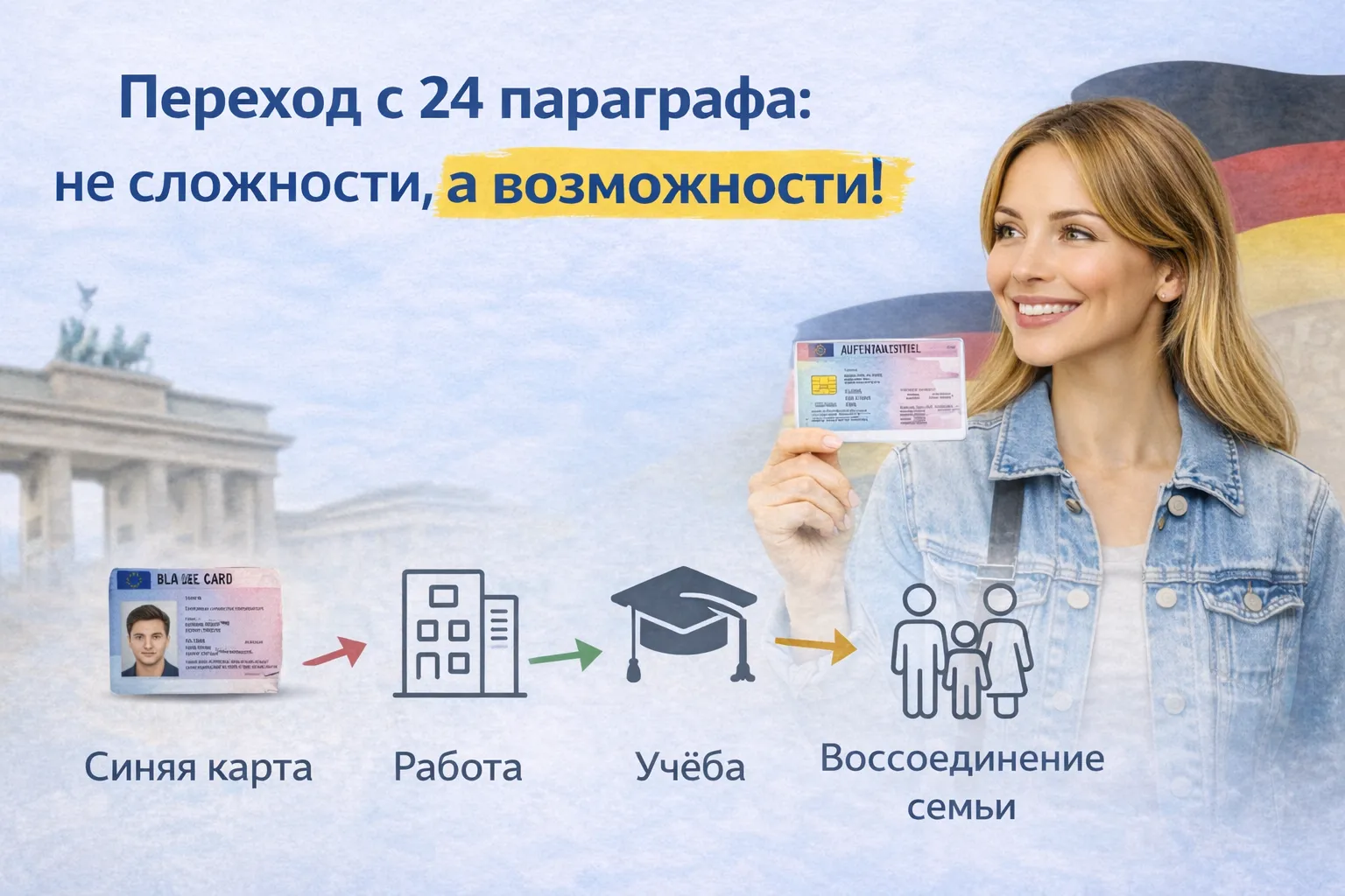 Переход с 24 параграфа: не сложности, а возможности! 